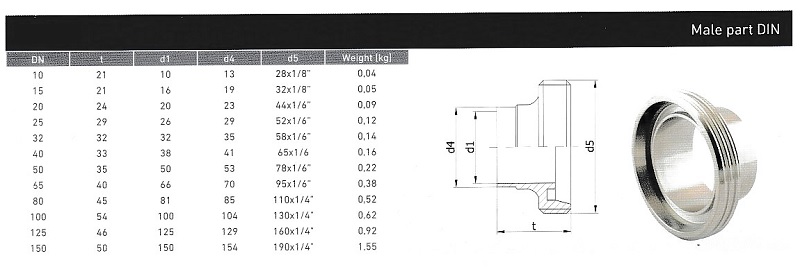 11003 - Male part DIN