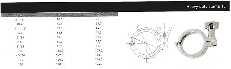 11019 - Heavy duty clamp TC