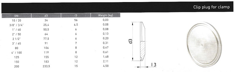 11023 - Climp plug for clamp